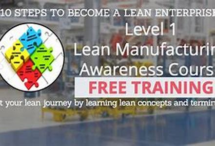 Lean Manufacturing Processes