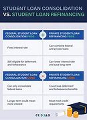 Structure the School year