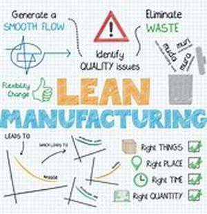 Lean Manufacturing Systems