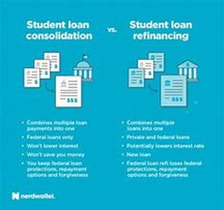 Title: Student Loan Bill Consolidation