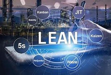 Lean Manufacturing Explained