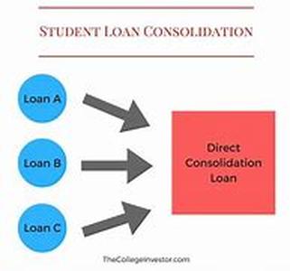 Student Consolidation Loan: How Consolidating Student Loans Can Keep You Out Of Debt