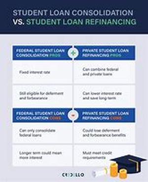 So If Retention Is So Harmful, What Should We Do