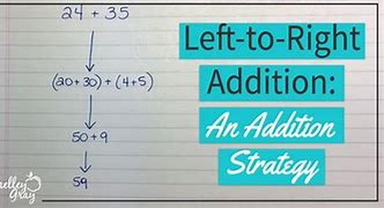 Accordion Partitions