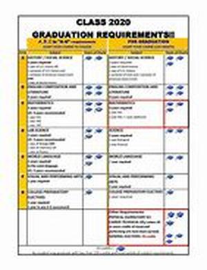 Nevada Criminal Records For Resident Research