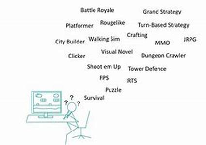 Compare digital audio formats