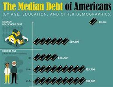 American Express Blue Or Green Credit Cards