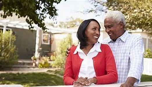 Retirement Planning and Your Finances