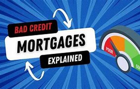 What About A Refinance Mortgage Loan