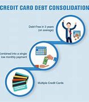 Credit Card Debt Consolidation