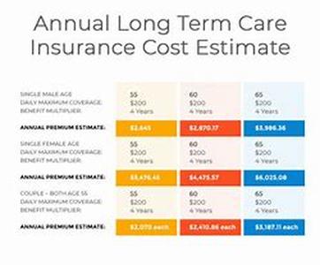 How To Compare Low Cost Life Insurance In Arkansas