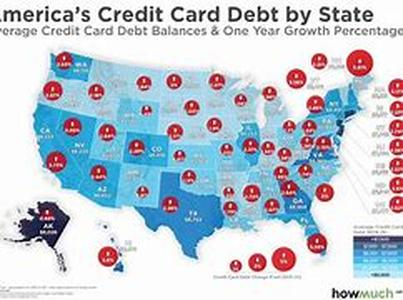 Credit Card Debt Counseling