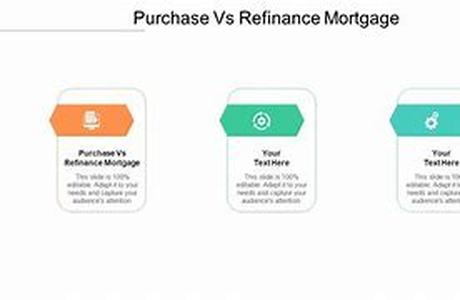 Comparing Credit Cards