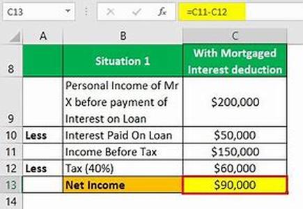 Home Selling Strategies for a Normalizing Market