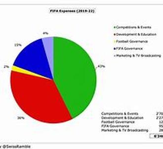 The Where And Abouts Of Bad Credit Home Equity Loan