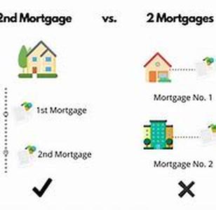 Searching For A Cheap Homeowner Loan