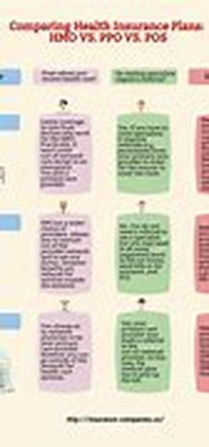 Types Of Stock Market Investors