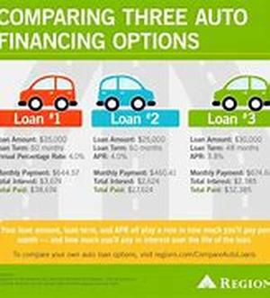 Used Car Buying Tips