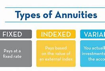 Angel Investors Definition