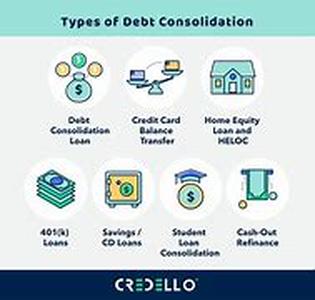 Debt Consolidation Loan Rate: Where To Start So You Can Control Your Debt