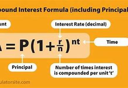 Investment Strategy - Why You Should Consider Investing In Hedge Funds