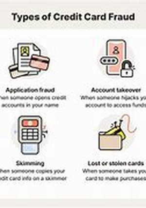 Different Types Of Credit Card