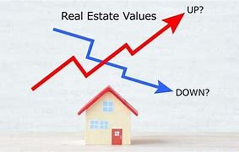 What are the Tax Benefits of Donating Real Estate To A Church Or Charity