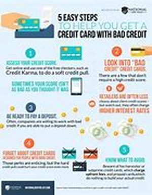 How to fix your credit permanently