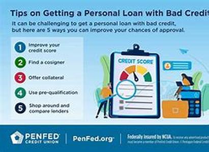 Personal Loans vs