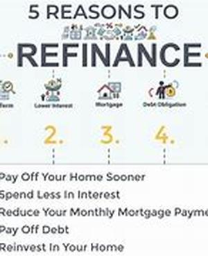 Which Is More Important When Refinancing