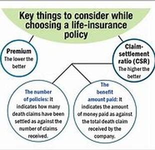 Life Insurance - Make Your Life Easy And Simple