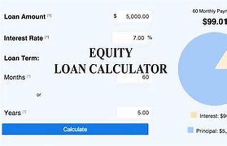 Equal Credit Opportunity - What Can Creditors Do