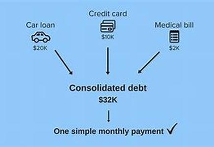 Debt Consolidation Promises Freedom from Debts