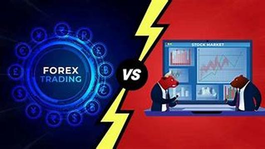 Forex Trading: The Perfect Forex Trading System