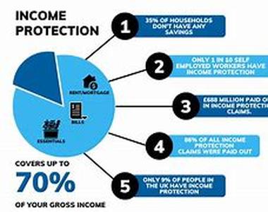 In What Order Should You Pay Back Loans