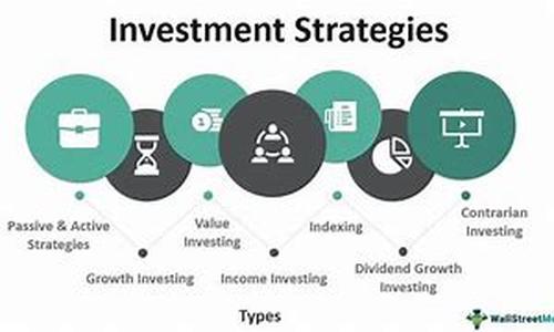 How Do Interest Rates Work