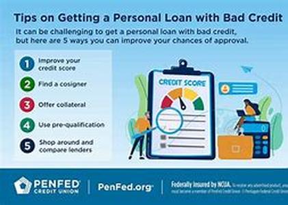 Personal Loans Online - Designed For Any Purpose