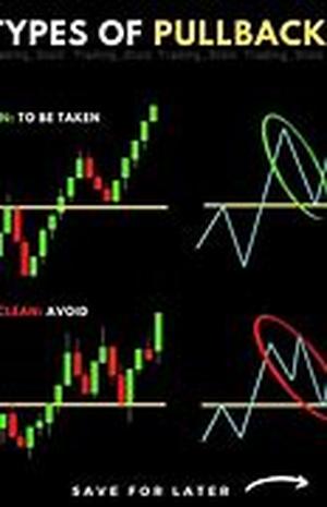 Investment Formulas - What Purpose Do They Serve