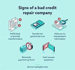 Good For Worst: Credit Cards For People With Bad Credit