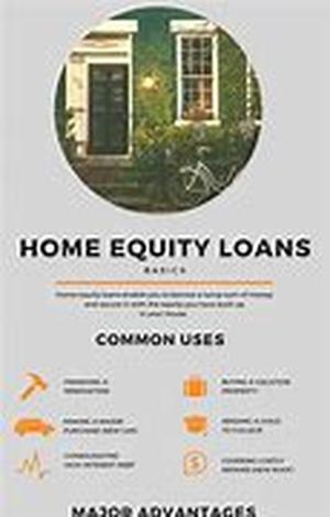 Home Equity Lines Of Credit