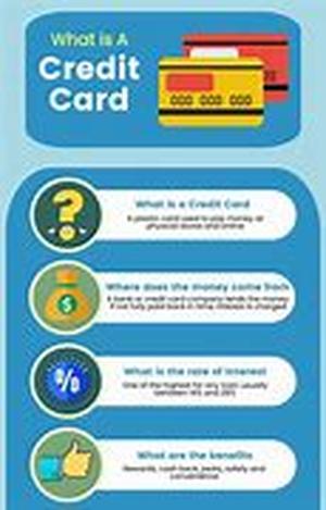 Everything You Always Wanted To Know About Airline And Air Miles Credit Cards