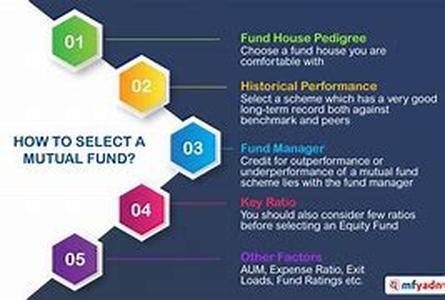 Save Money By Applying For Current Equity Account Loans