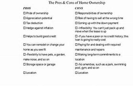 Pros and Cons of Reverse Mortgage Payment