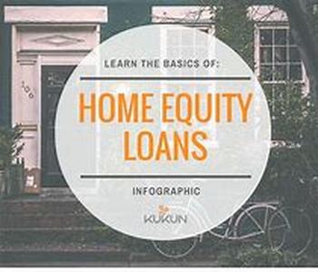 Home Equity Loans For People With Poor Credit - Get A Hassle-Free Home Equity Loan