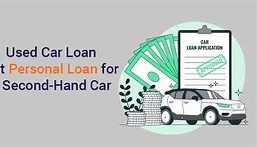 Auto Loan Payment Calculator