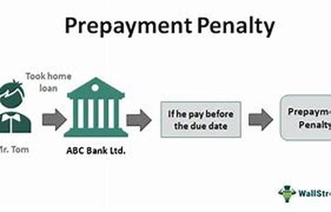 Preparing for Appraisals - Contracts and Comps