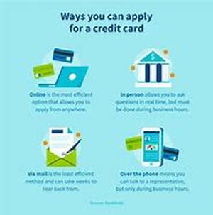 Apply Online For A Credit Card Now And Get One In An Instant