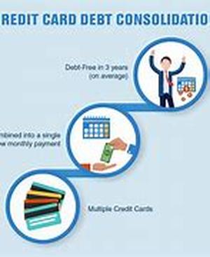 Credit Card Debt Consolidation 101