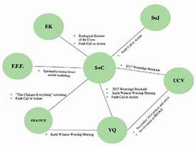 Understanding Mortgage-Backed Securities