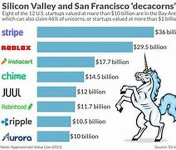 The Secured Loans Market Infrastructure